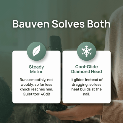 Bauven Dog Nail Grinder D3