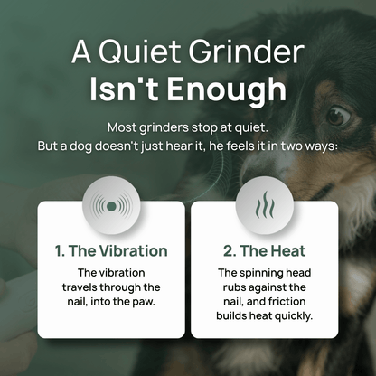 Dog Nails Grinder D2