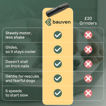 Bauven Dog Nail Grinder D3