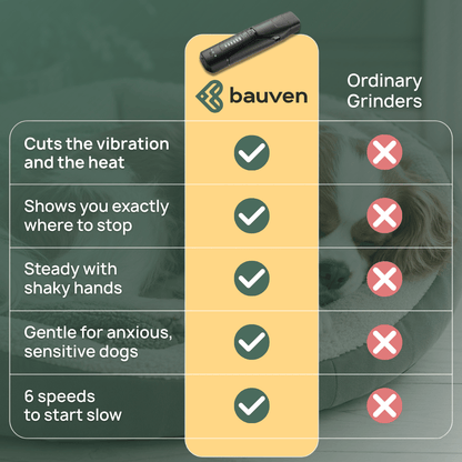 Bauven Dog Nail Grinder